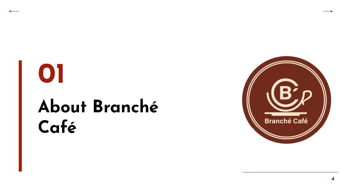 Branche-Cafe