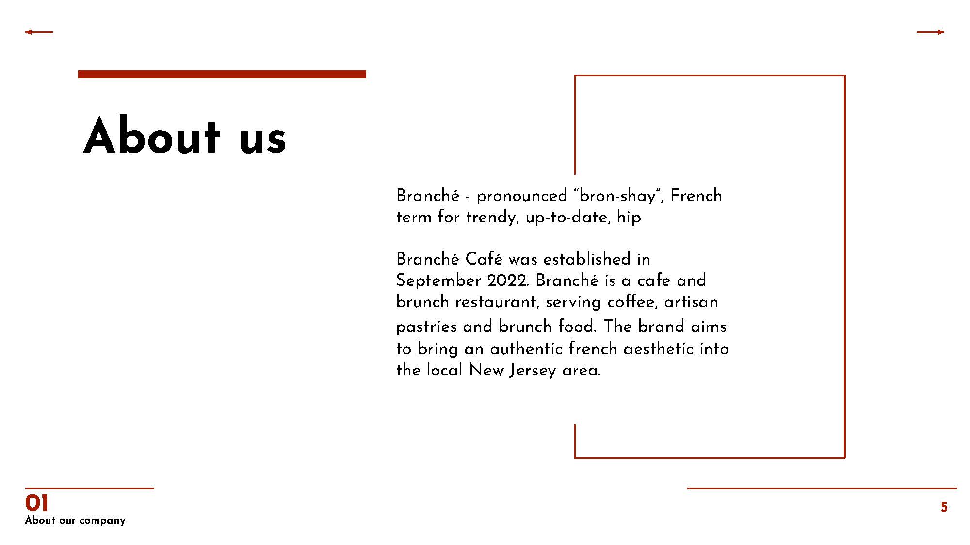 Branche-Cafe