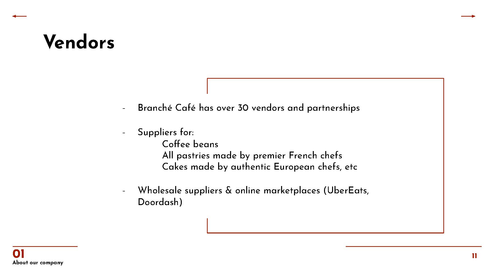 Branche-Cafe