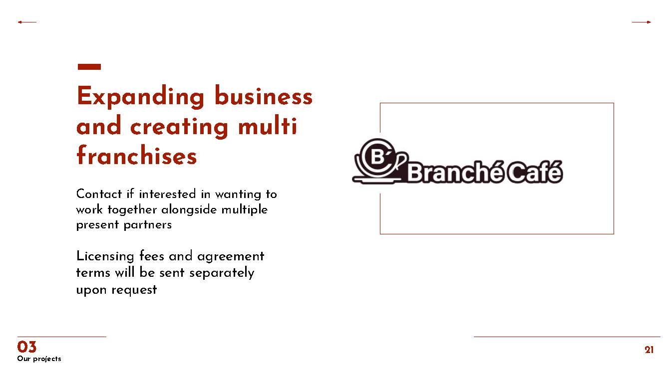 Branche-Cafe